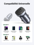 UGREEN USB C PD QC 3.0 Rapide Chargeur Voiture USB C