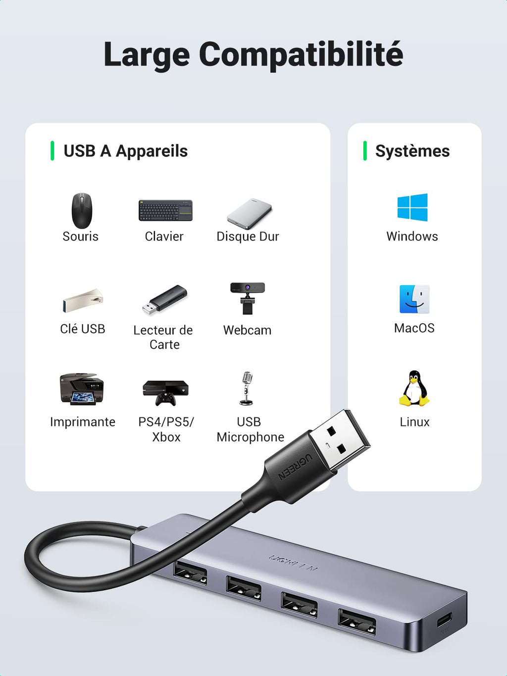 UGREEN Hub USB 3.0 vers 4 Ports USB 5Gbps