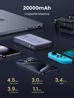 UGREEN Batterie Externe Portable 20000mAh 100W USB C
