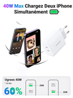 UGREEN 40W Chargeur USB C 2 Ports