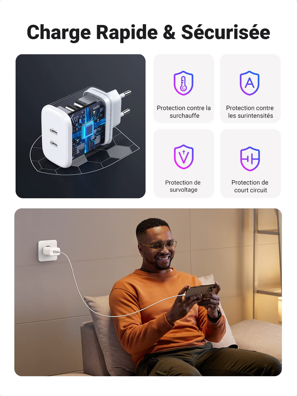 UGREEN 40W Chargeur USB C 2 Ports