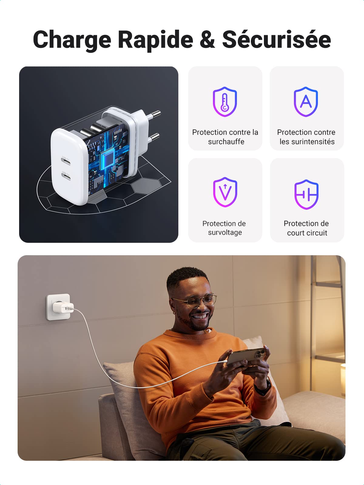 UGREEN 40W Chargeur USB C 2 Ports
