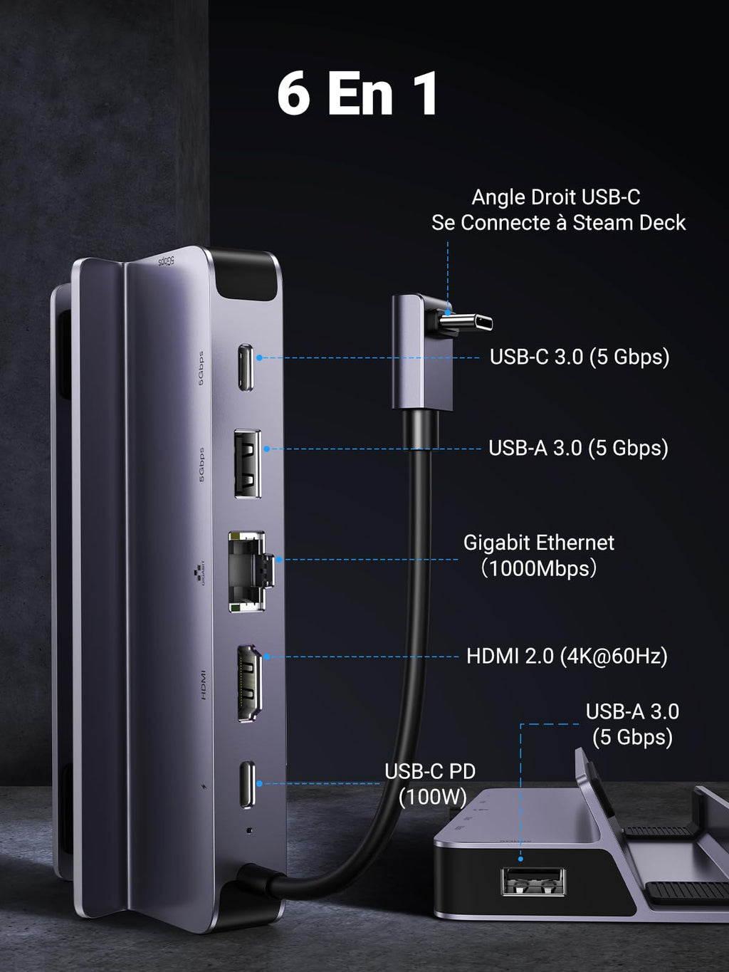 UGREEN Station Accueil Compatible avec Steam Deck 6 en 1 hub HDMI