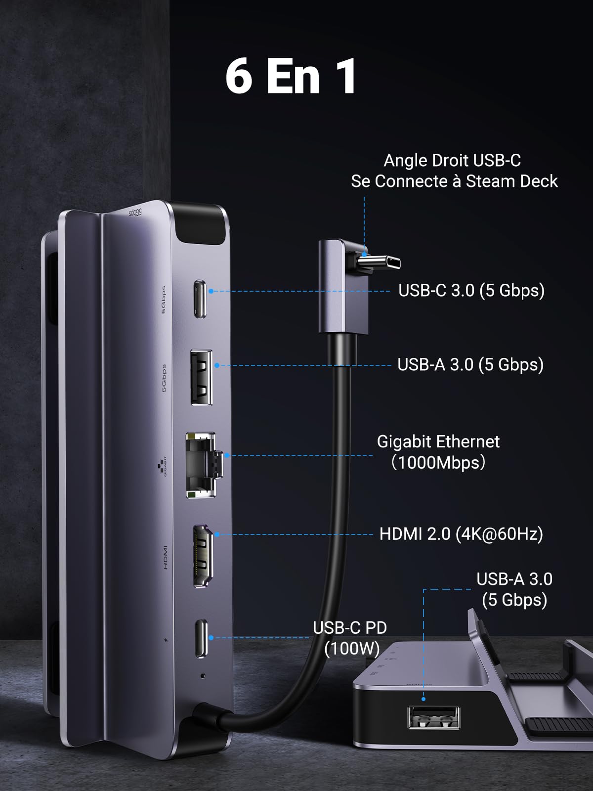 UGREEN Station Accueil Compatible avec Steam Deck 6 en 1 hub HDMI