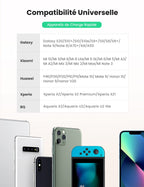 UGREEN Quick Charge 3.0 Chargeur Secteur USB et 1M Cable USB C