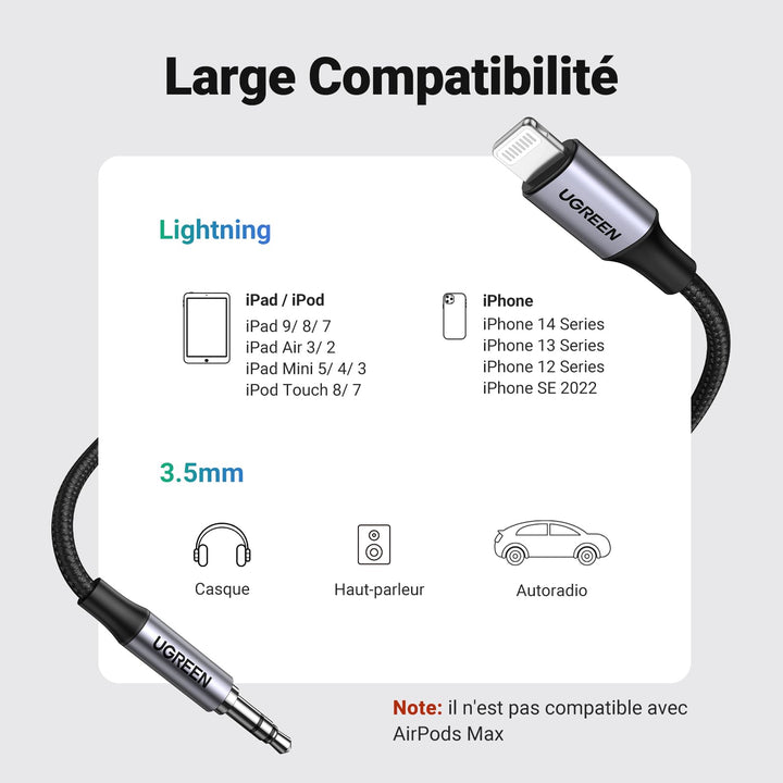 UGREEN Câble Lightning vers Jack Mâle 3.5mm Certification MFi Câble Auxiliaire Stéréo Voiture Compatible avec iPhone 14 Pro Max Plus 13 12 Pro Max Mini 11 Pro iPhone SE XR XS Max Lightning iPad (2M)