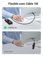 UGREEN Data Hub USB 3.0 à 7 Ports Hub Multi USB 5Gbps