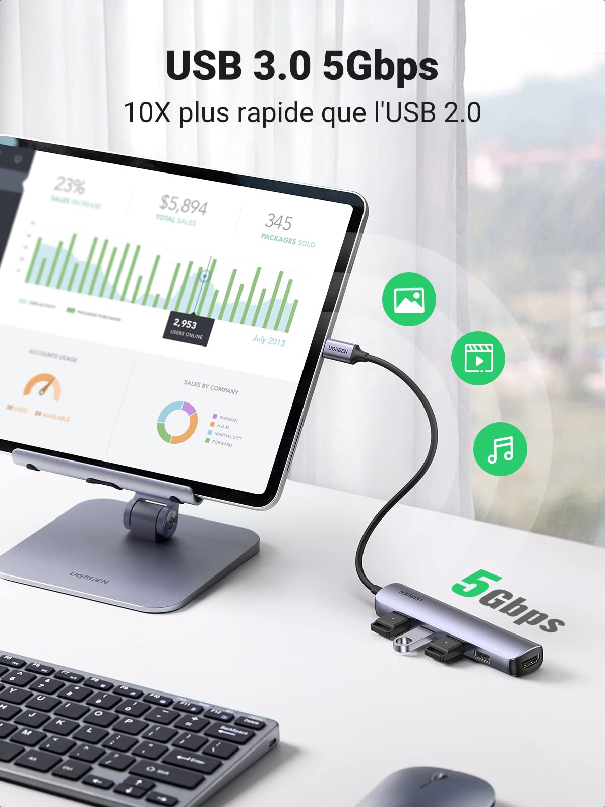 UGREEN Hub USB C (HDMI 4K Adaptateur /USB C vers 4 Ports /USB 3.0 )