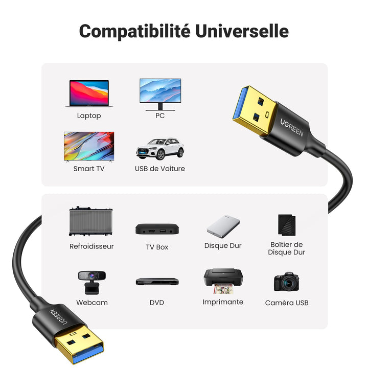 UGREEN Data Câble USB 3.0 Type A Mâle vers Mâle Câble Double USB SuperSpeed pour Disque Dur Boîtier Externe, DVD, Refroidisseur PC Portable et Lecteur Blu Ray (1M)