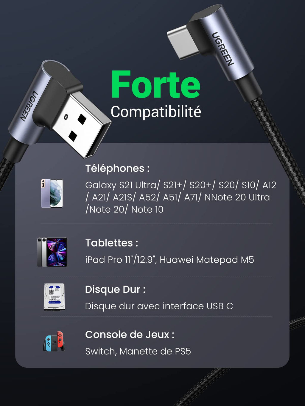 UGREEN Câble USB C Coudé 90 Degrés Charge Rapide Nylon Tressé