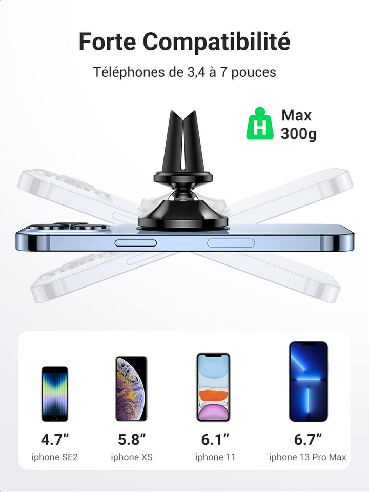 UGREEN Support Téléphone Portable Voiture Magnétique 4 Aimants Puissants Intégrés