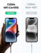 UGREEN Câble Lightning vers USB C MFi Certifié Nylon Tressé