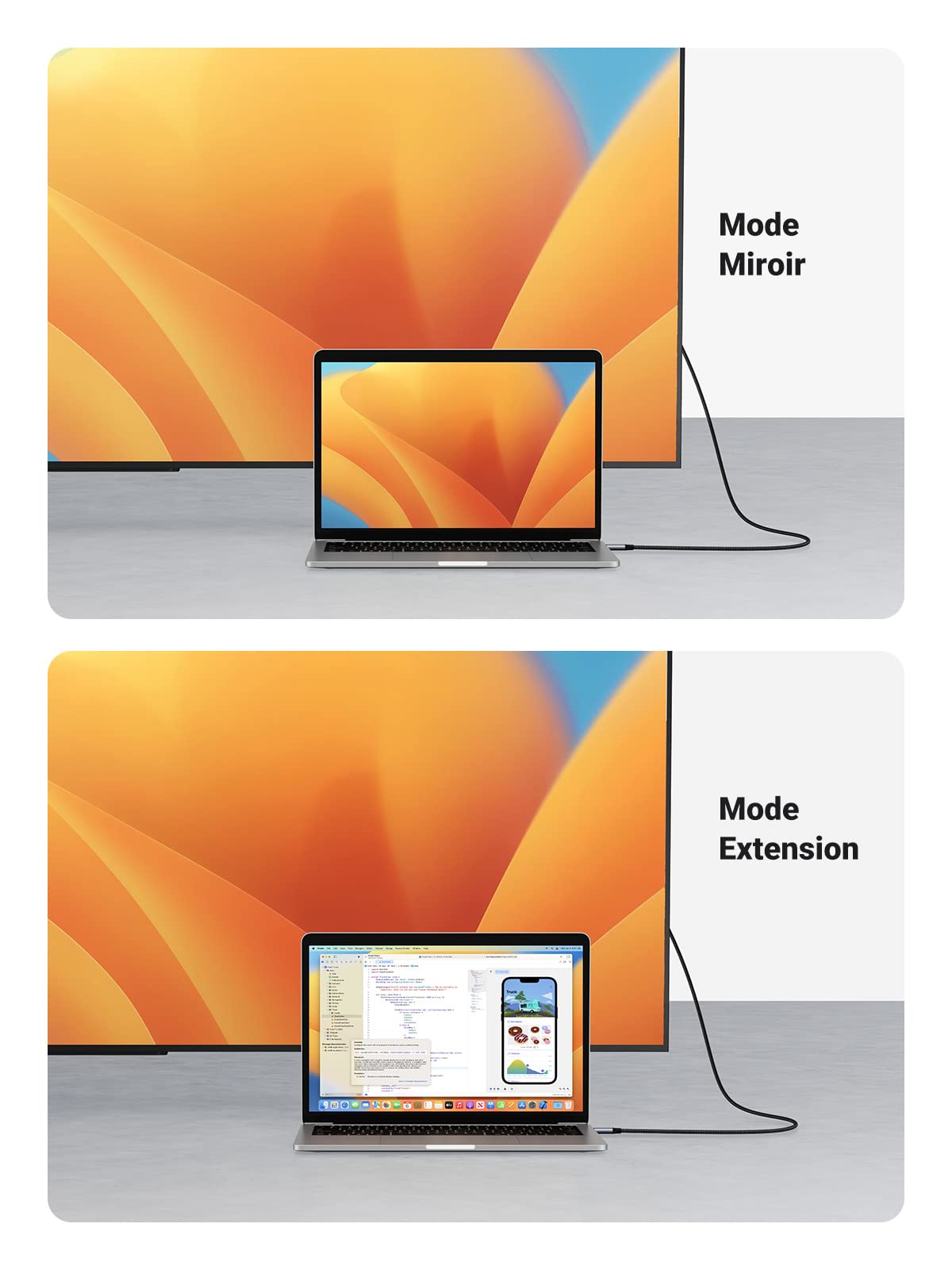 UGREEN 2M Câble USB C vers HDMI 4K 60Hz Câble Type C Thunderbolt 3