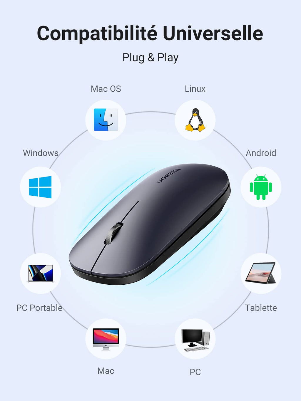 UGREEN Souris sans Fil Plate Silencieuse 4000 DPI Régléable Mouse