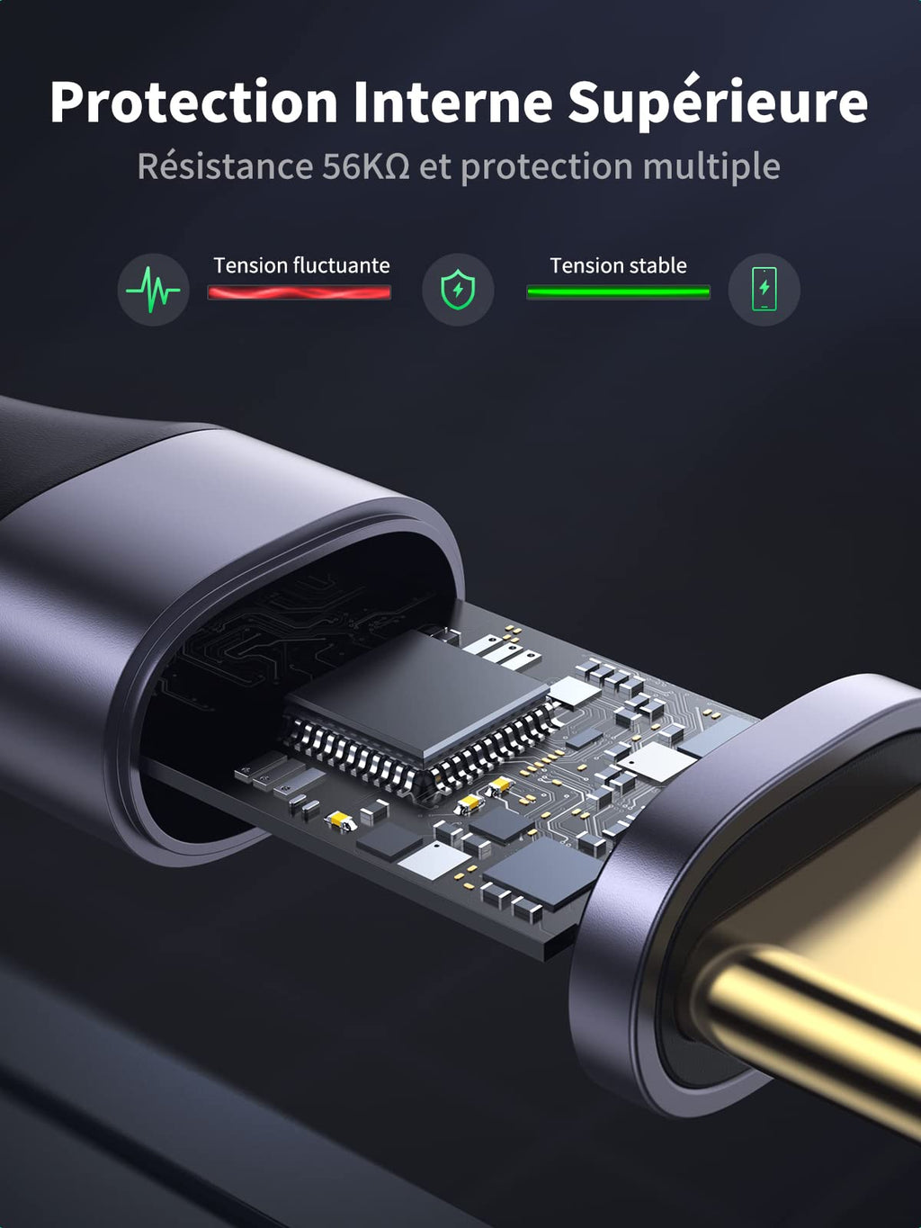 UGREEN Câble USB C à USB 3.0 Charge Rapide et Data Sync