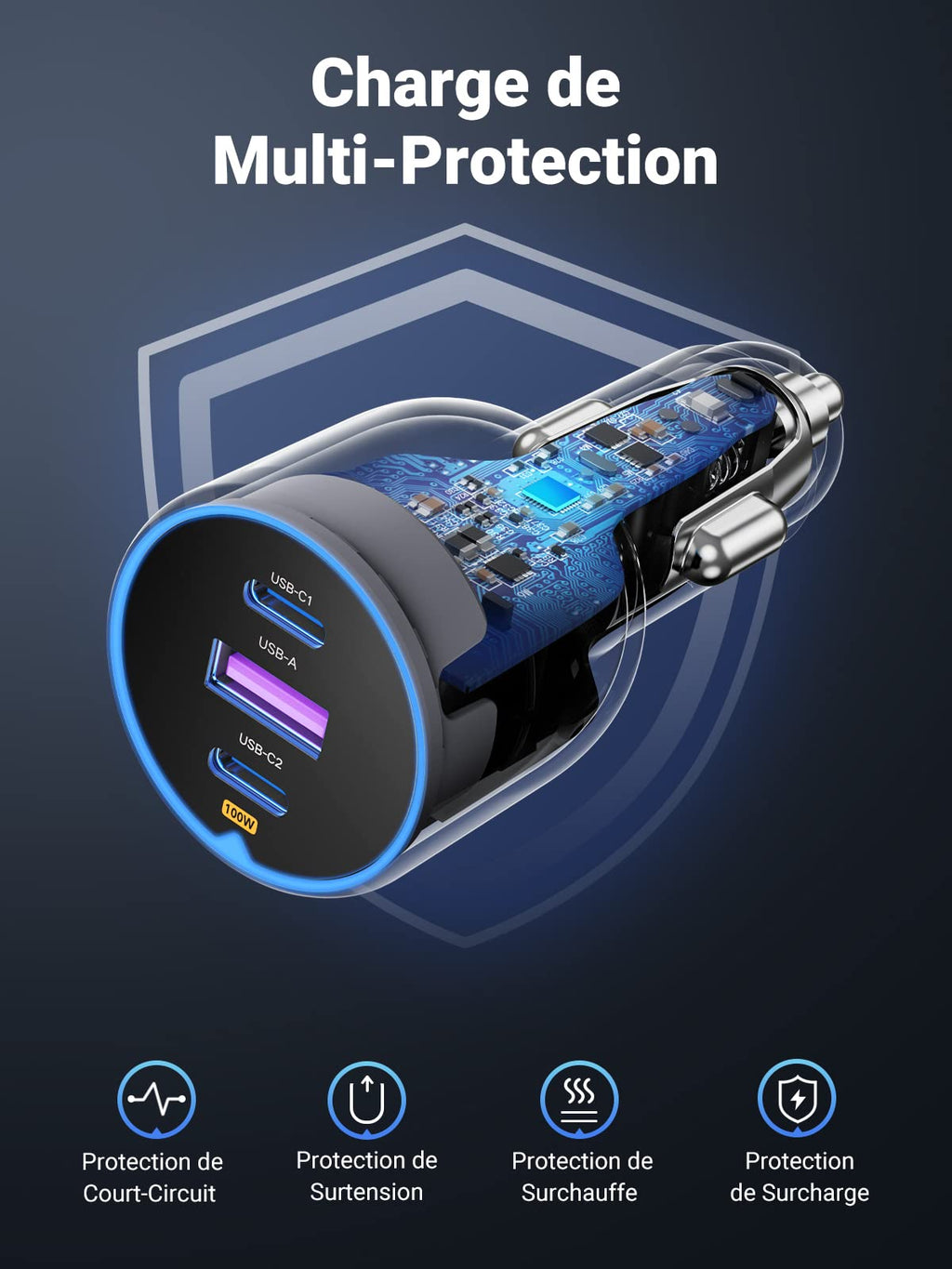 UGREEN 130W Chargeur Voiture USB C