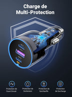 UGREEN 130W Chargeur Voiture USB C