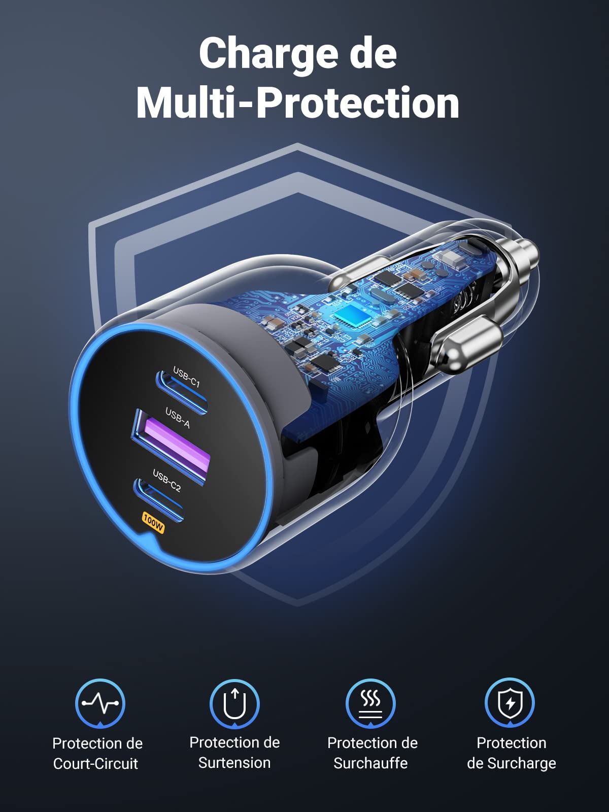 UGREEN 130W Chargeur Voiture USB C