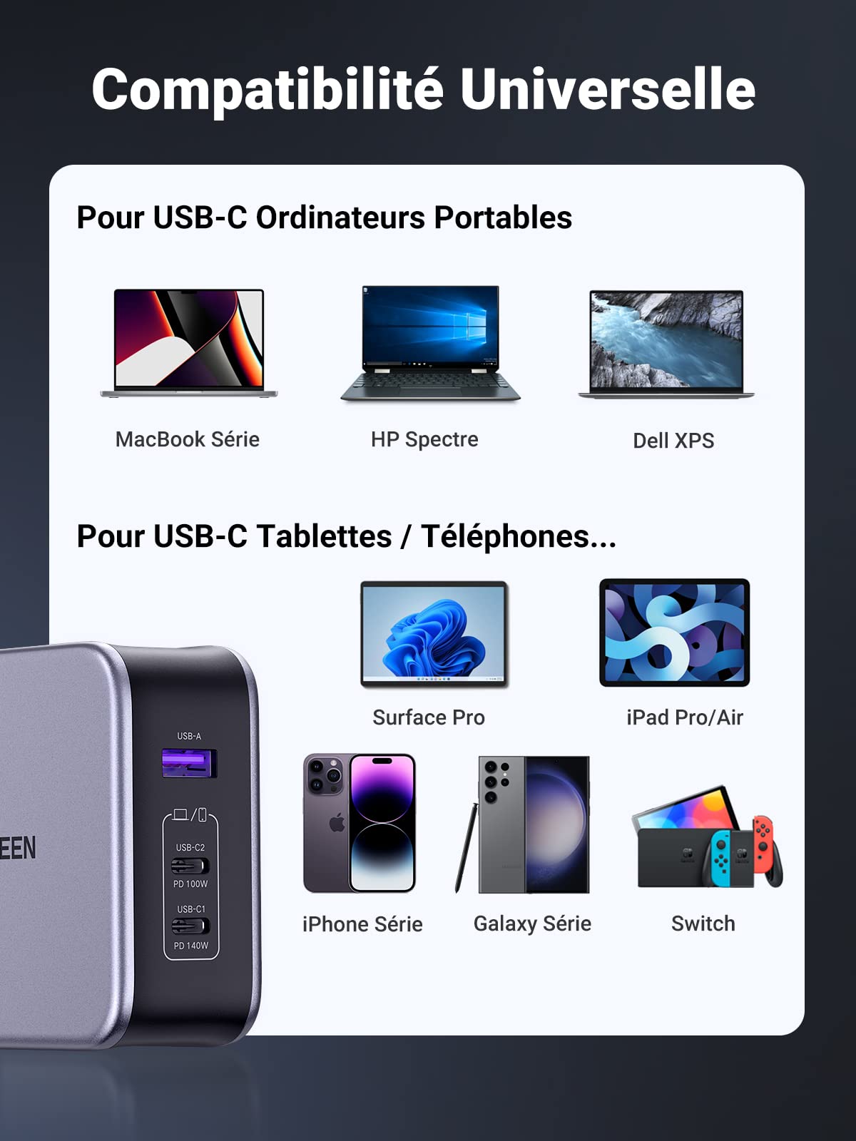 UGREEN Nexode 140W Chargeur USB C PD 3.1 3 Ports