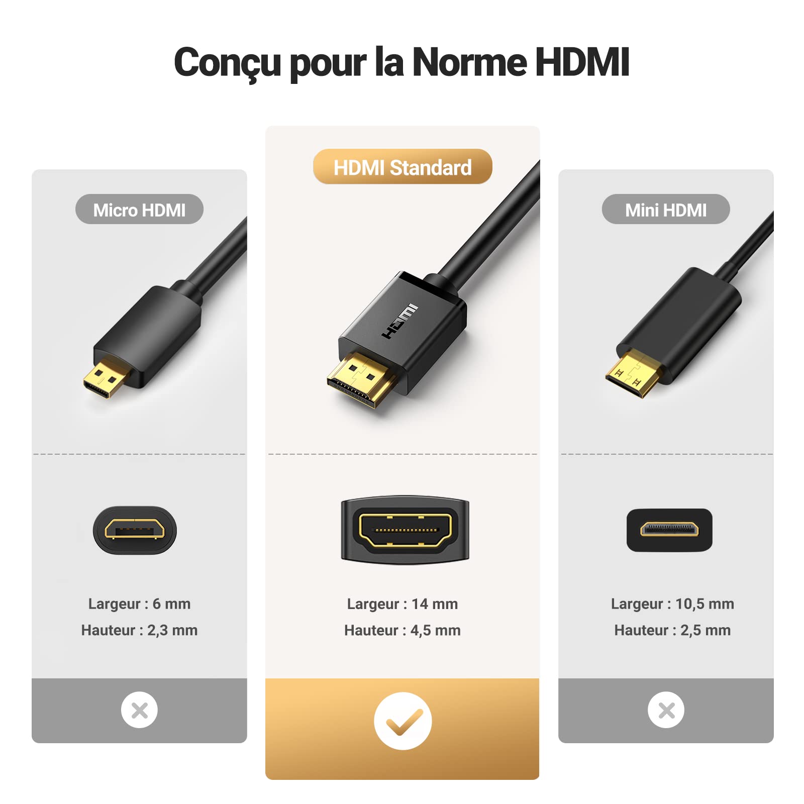 Que cable hdmi trae la newest ps4 slim