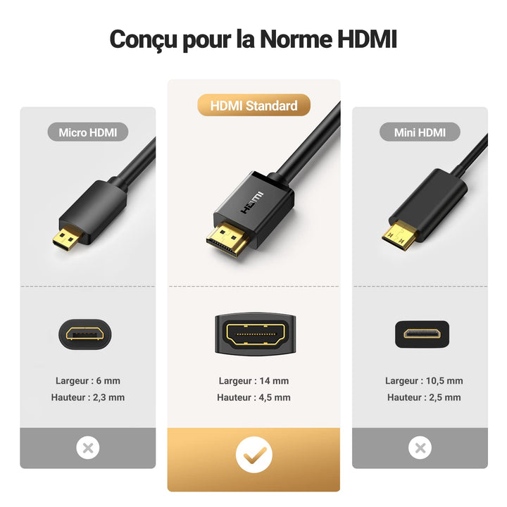 UGREEN Câble HDMI Rallonge 4K 60Hz Câble Extension HDMI Mâle vers Femelle à Haute Vitesse Compatible avec TV Xbox One PS4 PS3 Roku Streaming Stick Chromecast Lecteur Blu Ray (0.5M)