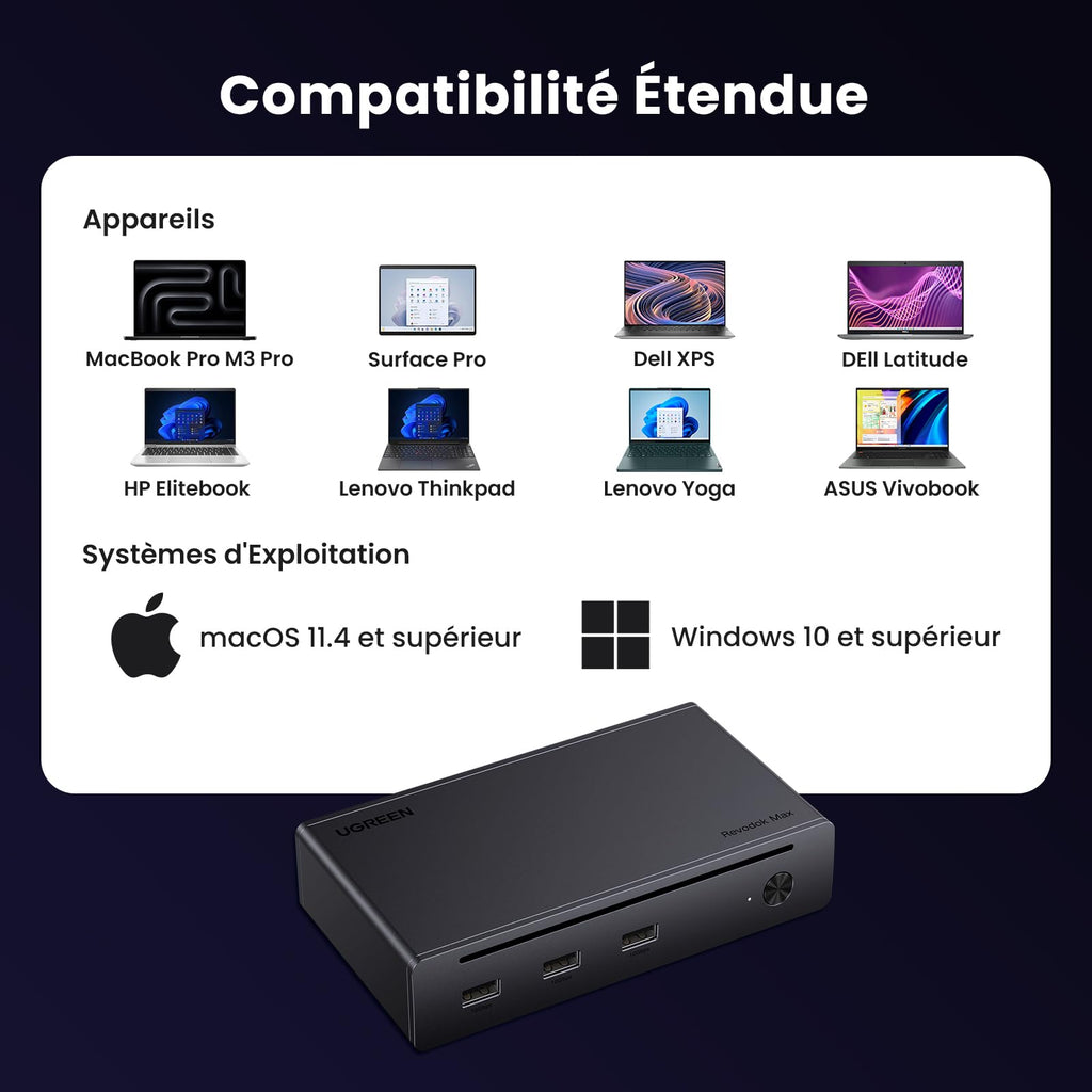 UGREEN Revodok Max 208 Dock Station Accueil 8 en 1 Triple Thunderbolt 4 15W 40Gbps Unique 8K30Hz Double Écran 4K60Hz Hub USB 3.2 10Gbps Dock USB C Ethernet RJ45 1000Mbps DC 140W Alimenté