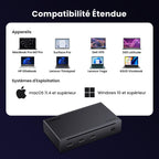 UGREEN Revodok Max 208 Dock Station Accueil 8 en 1 Triple Thunderbolt 4 15W 40Gbps Unique 8K30Hz Double Écran 4K60Hz Hub USB 3.2 10Gbps Dock USB C Ethernet RJ45 1000Mbps DC 140W Alimenté