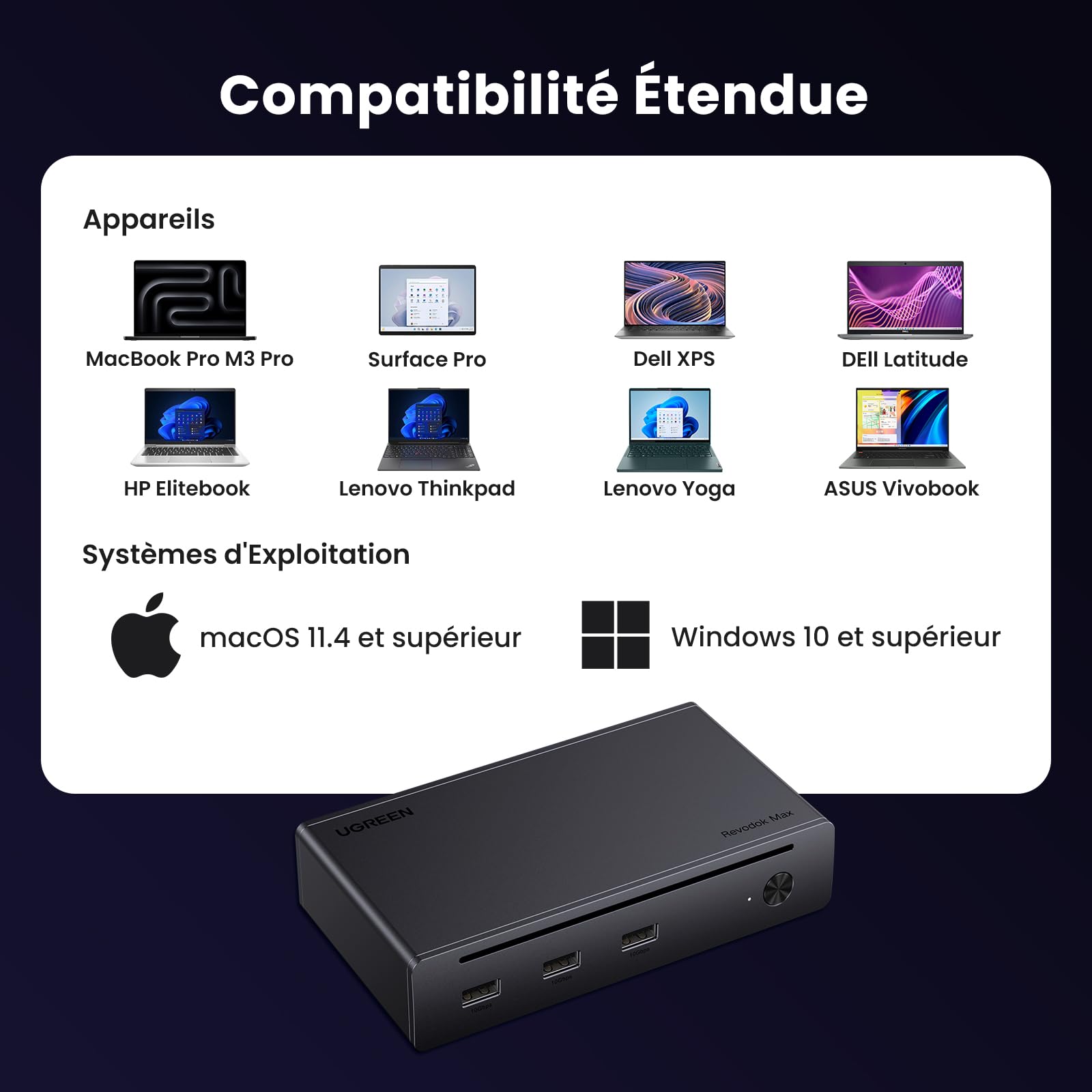UGREEN Revodok Max 208 Dock Station Accueil 8 en 1 Triple Thunderbolt 4 15W 40Gbps Unique 8K30Hz Double Écran 4K60Hz Hub USB 3.2 10Gbps Dock USB C Ethernet RJ45 1000Mbps DC 140W Alimenté