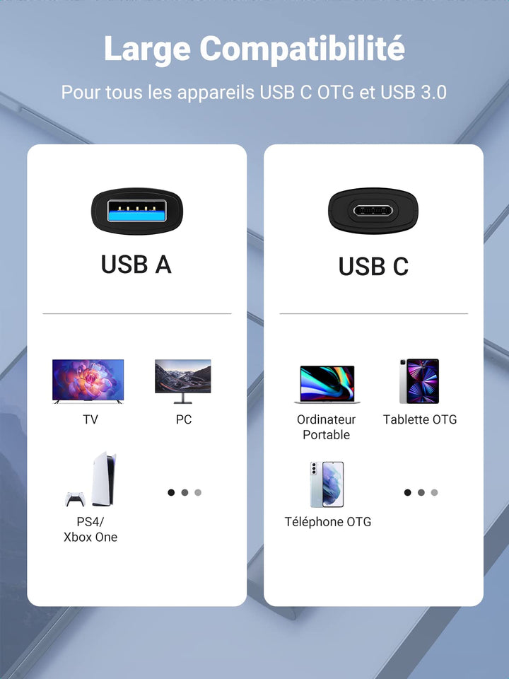 UGREEN Lecteur de Carte SD Micro SD USB C USB 3.0 2 en 1 Adaptateur de Carte SD en Aluminium Supporte 2 Cartes Max 2To