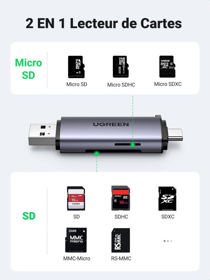 UGREEN Lecteur de Carte SD Micro SD USB C USB 3.0 2 en 1 Adaptateur de Carte SD en Aluminium Supporte 2 Cartes Max 2To