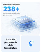 UGREEN Nexode Chargeur 30W USB C avec GaN Tech (Bleu)