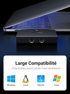 UGREEN USB 2.0 Switch, 2 Entrées 1 Sortie, Commutateur USB