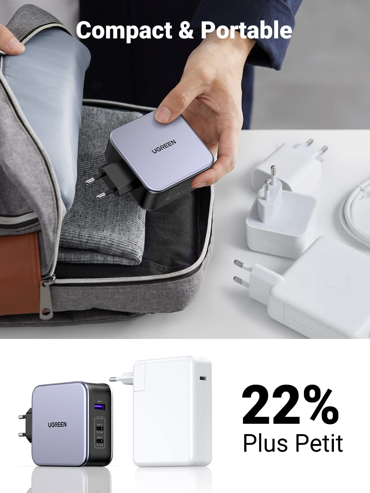 UGREEN Nexode 140W Chargeur USB C PD 3.1 3 Ports