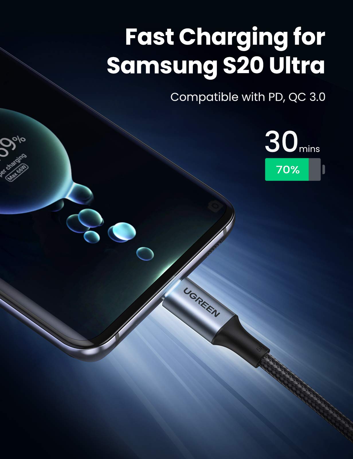 UGREEN Câble USB C vers USB C PD 100W 5A 20V Câble Nylon Tressé