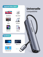 UGREEN Hub USB C (HDMI 4K 60Hz Adaptateur/USB C RJ45 Ethernet Supporte