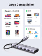 UGREEN Hub USB C （HDMI 4K 60Hz Adaptateur Type C/lecteur de cartes）