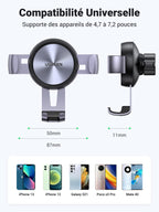 UGREEN Support Téléphone Voiture Rotation 360 Degrés