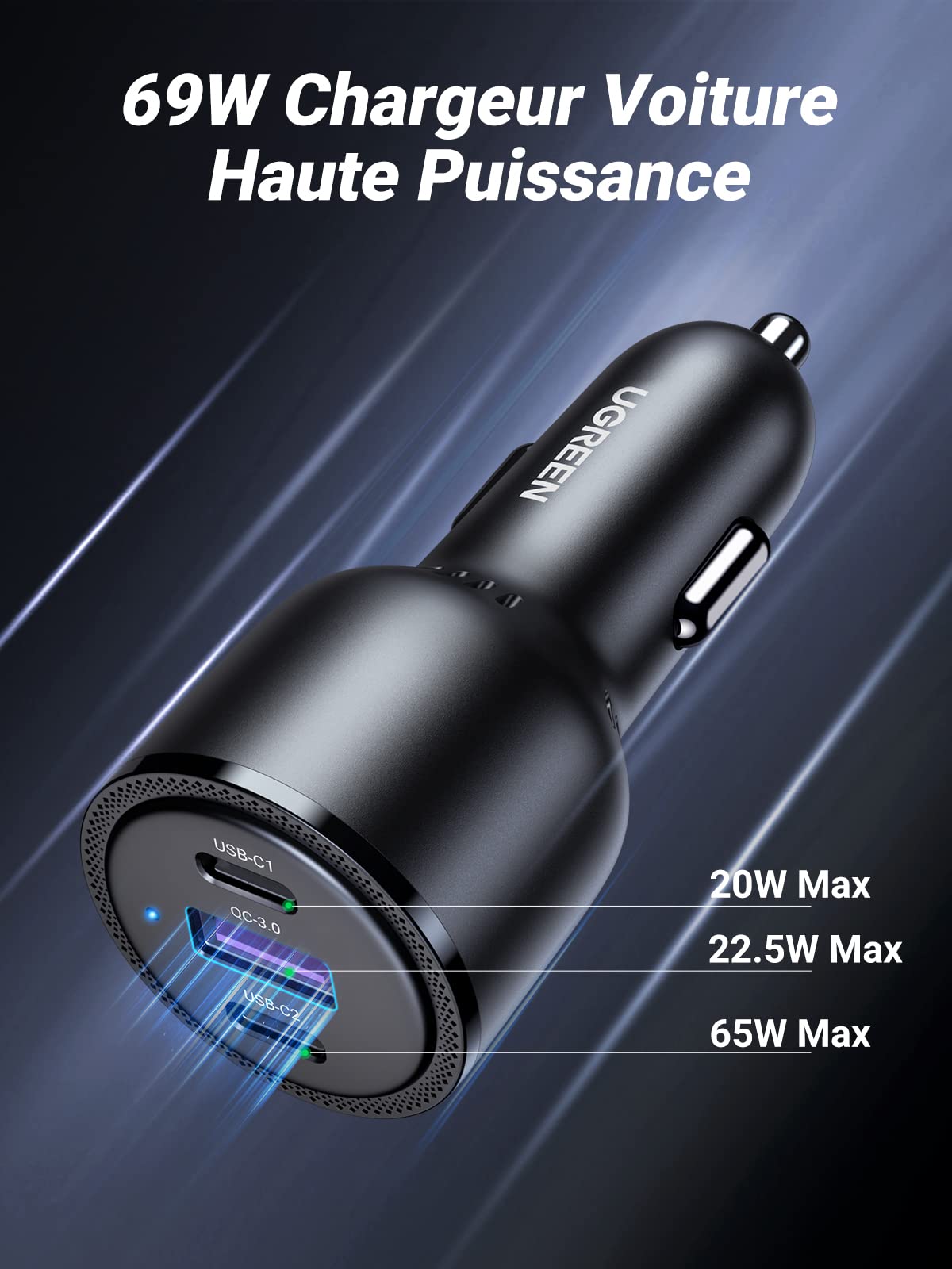 UGREEN 69W Chargeur Voiture USB C Rapide PD QC 3.0