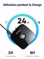 UGREEN Récepteur sans Fil Bluetooth 5.0 Adaptateur Bluetooth HiFi