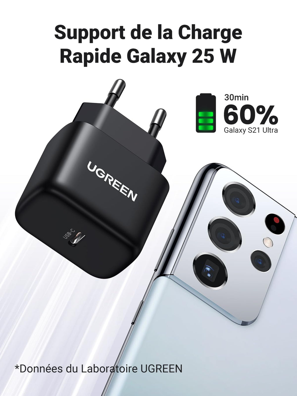 UGREEN 25W Chargeur Ultra Rapide avec 2M Cable USB C