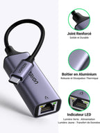 UGREEN Adaptateur USB C vers Ethernet Thunderbolt 3 4 RJ45