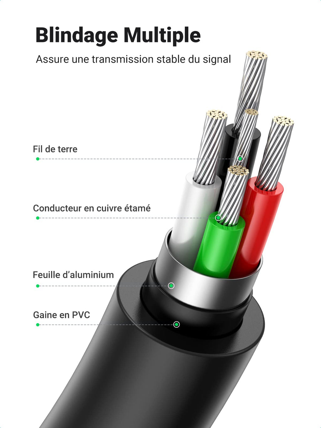 UGREEN OTG Adaptateur Micro USB Mâle vers USB 2.0 Femelle Host Câble OTG Micro USB Compatible Galaxy A10 S7 S6 Edge S5 J3 J4 J5 J6 J7 J8, Galaxy Tab A E S2, Huawei P Smart 2019 Y5 Y6, Honor 8X, Wiko