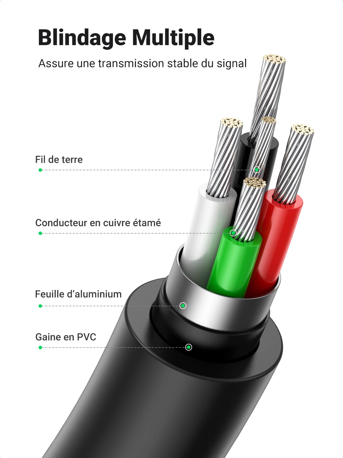 UGREEN OTG Adaptateur Micro USB Mâle vers USB 2.0 Femelle Host Câble OTG Micro USB Compatible Galaxy A10 S7 S6 Edge S5 J3 J4 J5 J6 J7 J8, Galaxy Tab A E S2, Huawei P Smart 2019 Y5 Y6, Honor 8X, Wiko
