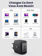 UGREEN 65W Chargeur Secteur 2 USB C PD 3.0 Rapide