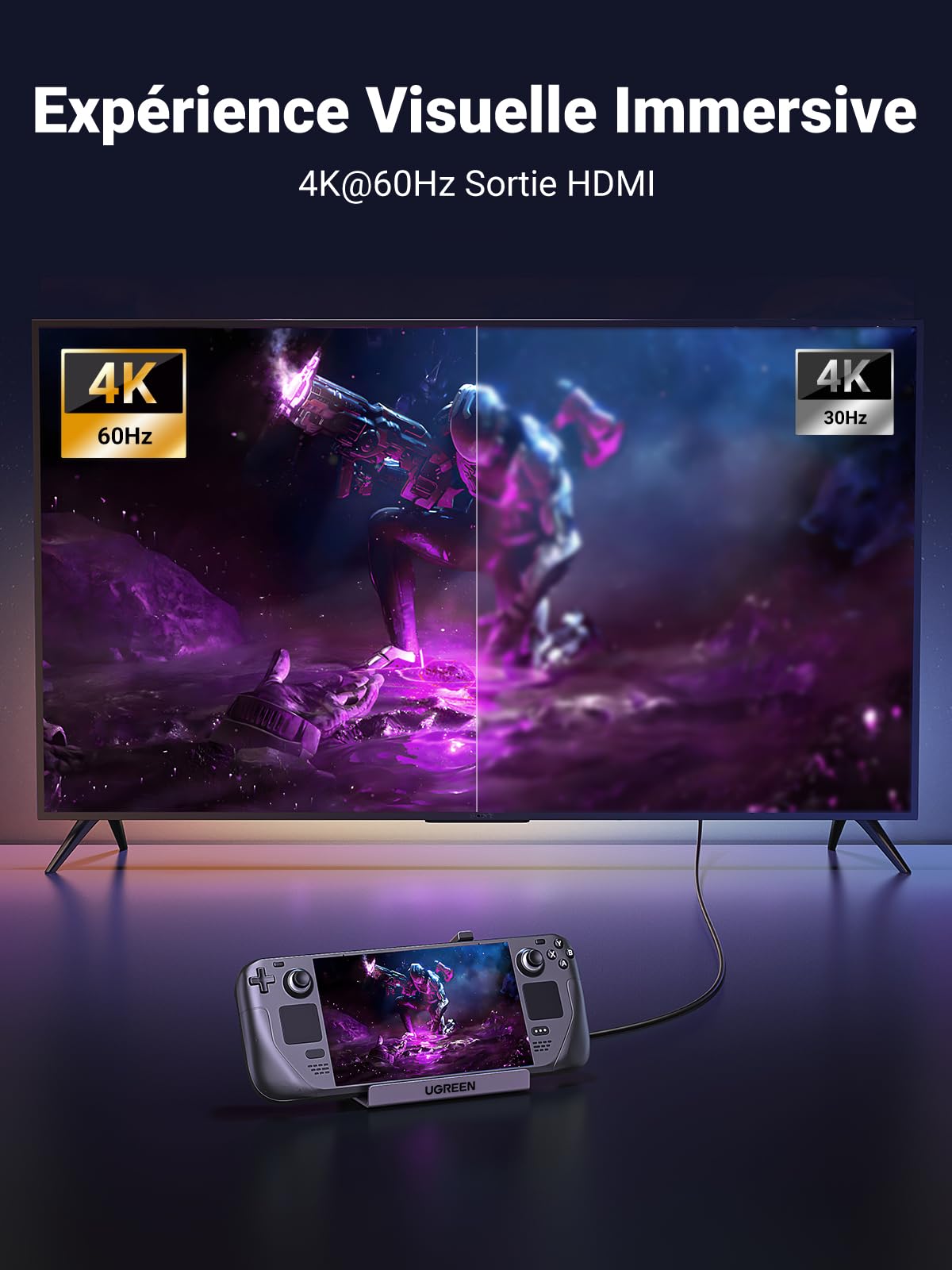 UGREEN Station Accueil Compatible avec Steam Deck 6 en 1 hub HDMI
