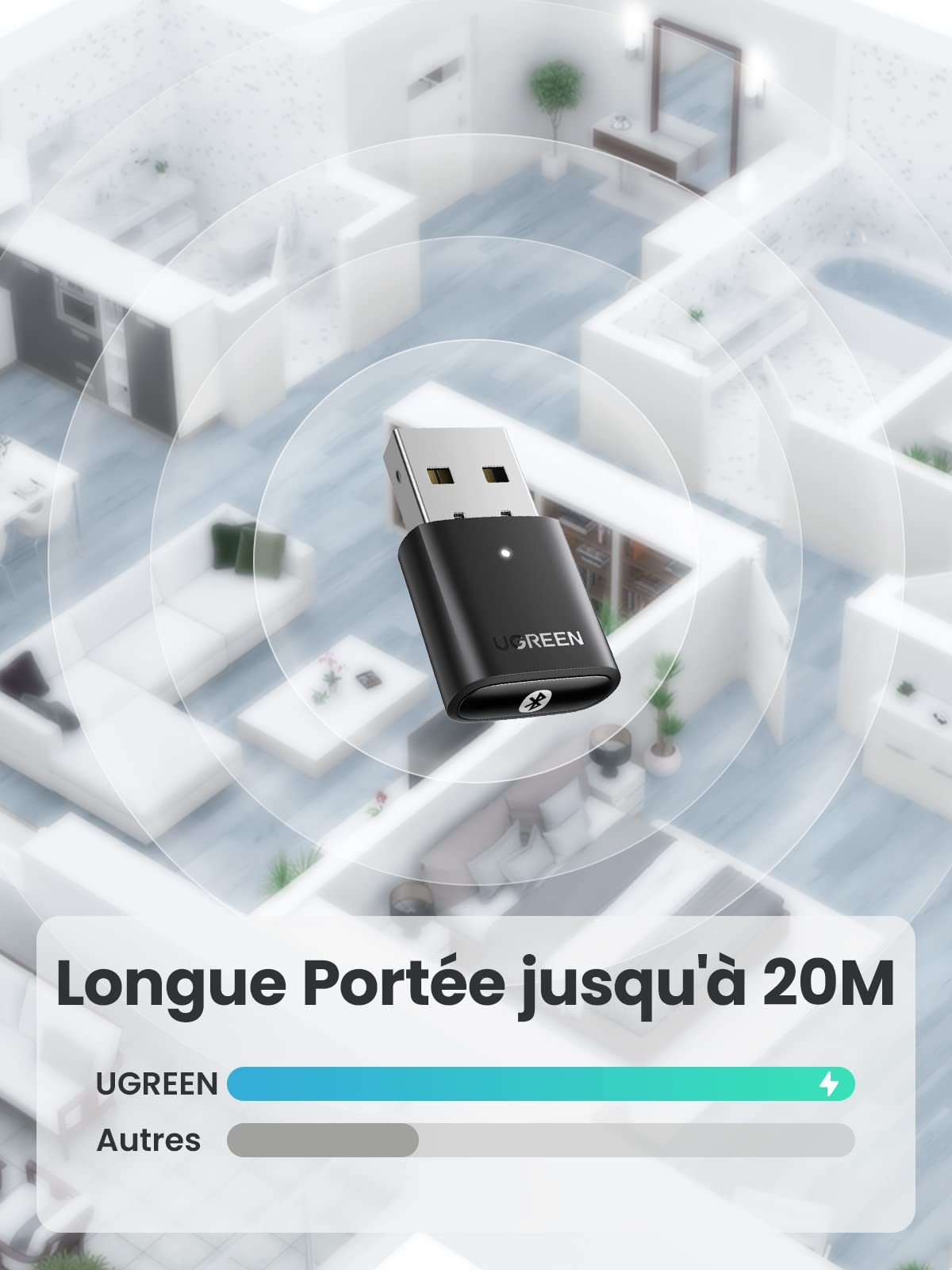 UGREEN Dongle Bluetooth 5.0 Clé USB Bluetooth