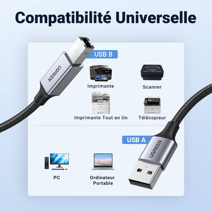 UGREEN Câble Imprimante USB Câble USB A Mâle vers USB B 2.0 Mâle Câble Scanner Nylon Tressé Compatible avec Imprimante HP, Canon, Epson, Lexmark, Brother, Hero (2M)