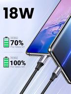 UGREEN Lot de 2 Câble USB C 3A Nylon Tressé Câble USB Type C Charge Rapide