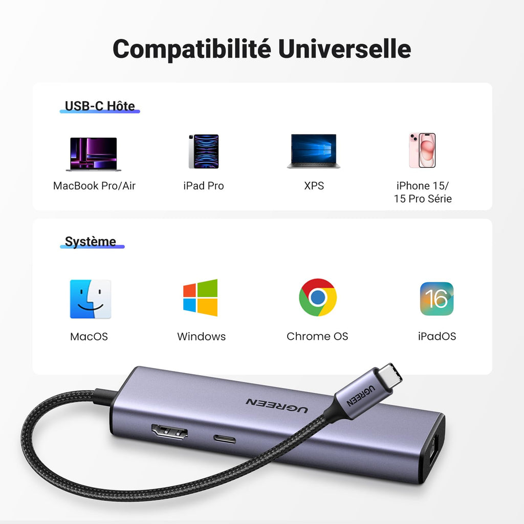 UGREEN Revodok Hub USB C Ethernet Gigabit HDMI 100W PD Charge