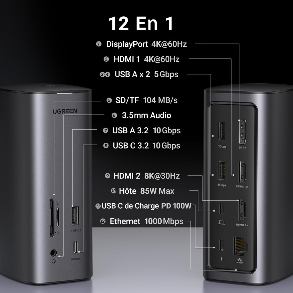 UGREEN Revodok Pro 12 en 1 Docking Station USB C 8K30Hz 4K60Hz Double HDMI DisplayPort Hub Adaptateur USB C 3.2 10Gbps 100W Charge Ethernet Gigabit Lecteur de Carte Compatible avec MacBook Pro Air